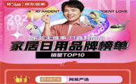 618大战开启 网易严选猫粮夺天猫、京东国产猫粮冠军