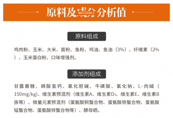 国产猫粮前三名—第二名居然是优趣
